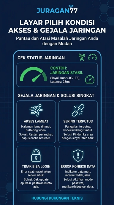 Tampilan link alternatif juragan77
